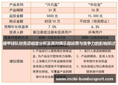 德甲球队财务透明度分析及其对俱乐部运营与竞争力的影响探讨