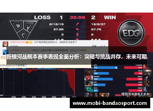 新银河战舰本赛季表现全面分析：突破与挑战并存，未来可期