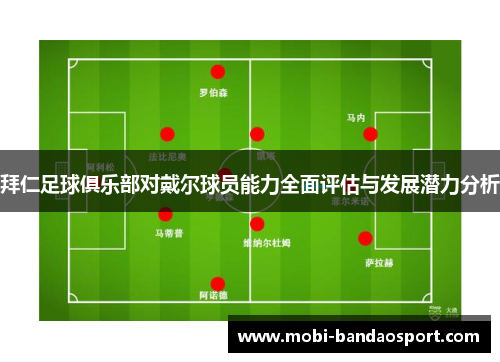 拜仁足球俱乐部对戴尔球员能力全面评估与发展潜力分析