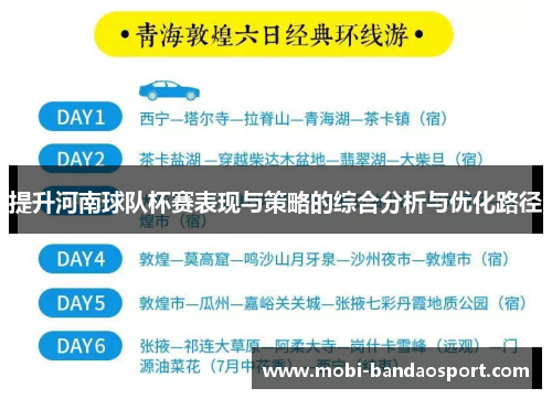 提升河南球队杯赛表现与策略的综合分析与优化路径