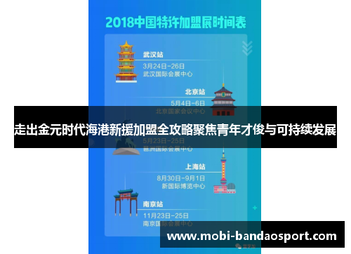 走出金元时代海港新援加盟全攻略聚焦青年才俊与可持续发展