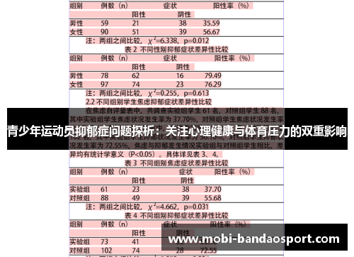 青少年运动员抑郁症问题探析:关注心理健康与体育压力的双重影响 青少年运动员抑郁症问题探析:关注心理健康与体育压力的双重影响