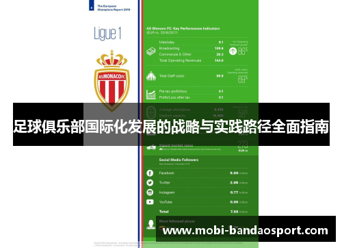 足球俱乐部国际化发展的战略与实践路径全面指南