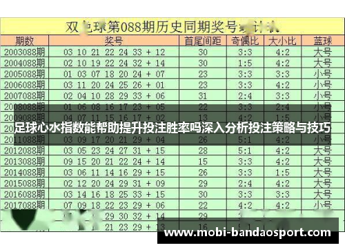 足球心水指数能帮助提升投注胜率吗深入分析投注策略与技巧