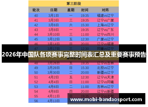 2026年中国队各项赛事完整时间表汇总及重要赛事预告