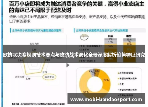 欧协联决赛规则技术要点与攻防战术演化全景深度解析趋势特征研究
