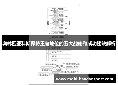 奥林匹亚科斯保持王者地位的五大战略和成功秘诀解析 奥林匹亚科斯保持王者地位的五大战略和成功秘诀解析