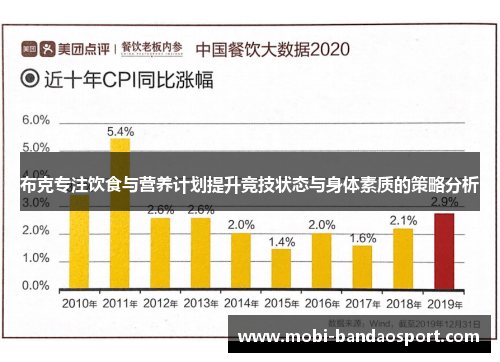 布克专注饮食与营养计划提升竞技状态与身体素质的策略分析